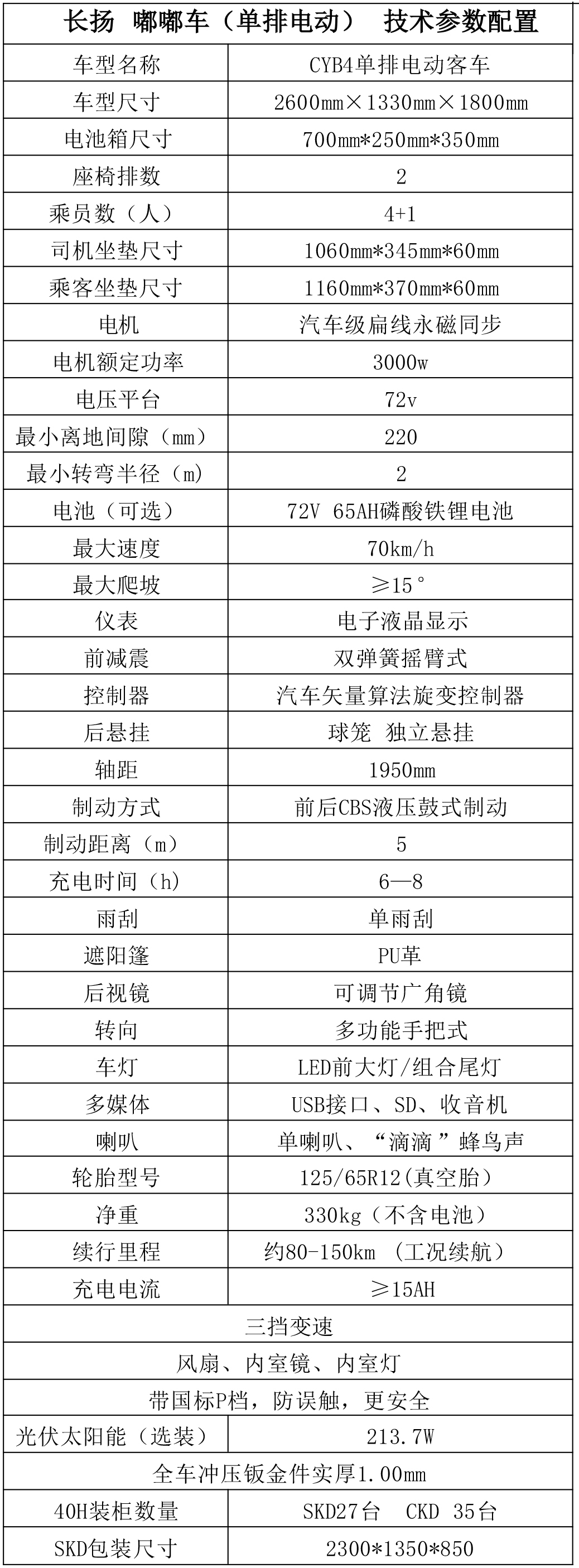 4000W电动嘟嘟车(图1)